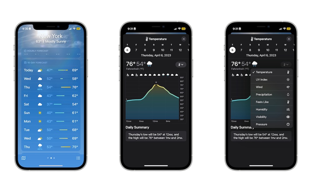 10 day forecast data Weather iPhone