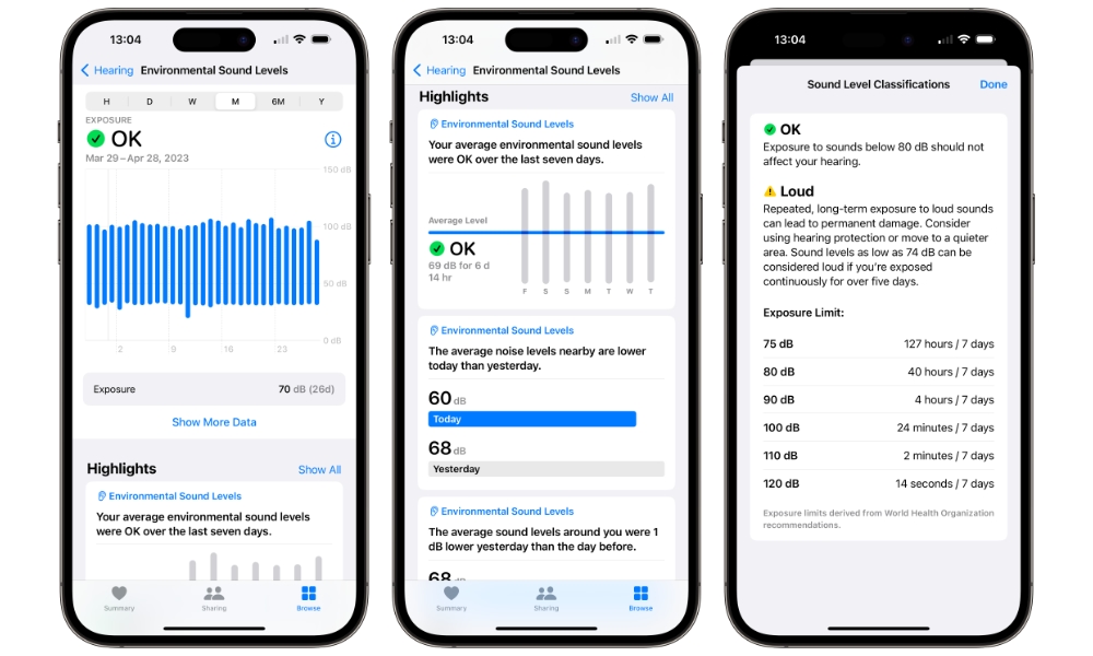 Apple Health app Hearing Environmental Sound Levels