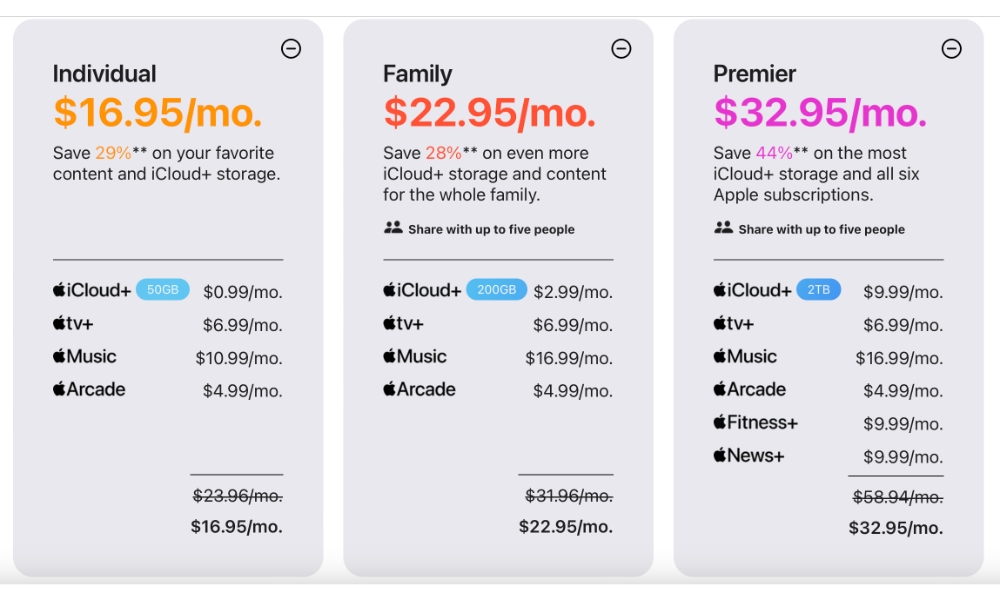 Apple One pricing may 2023.jpg