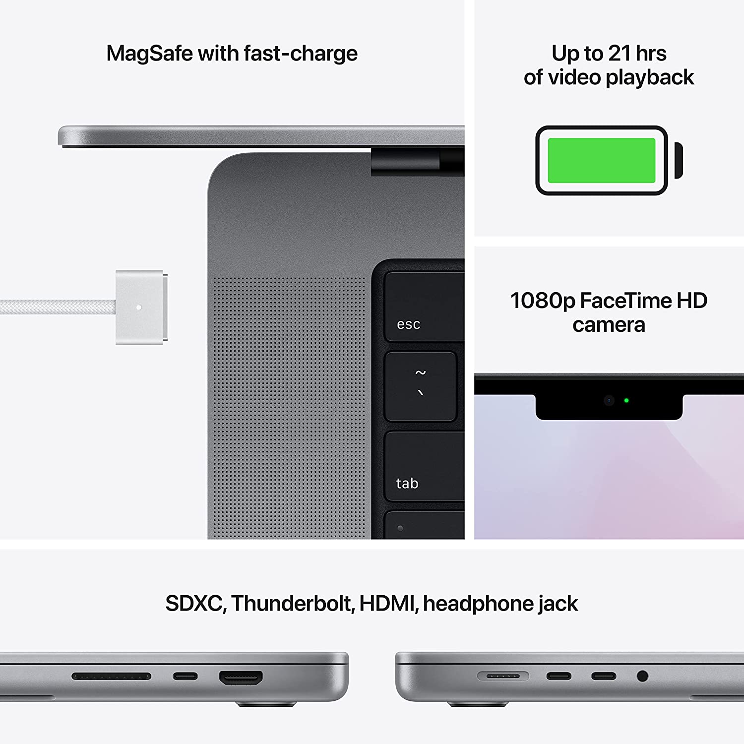 M1 MacBook Pro Details