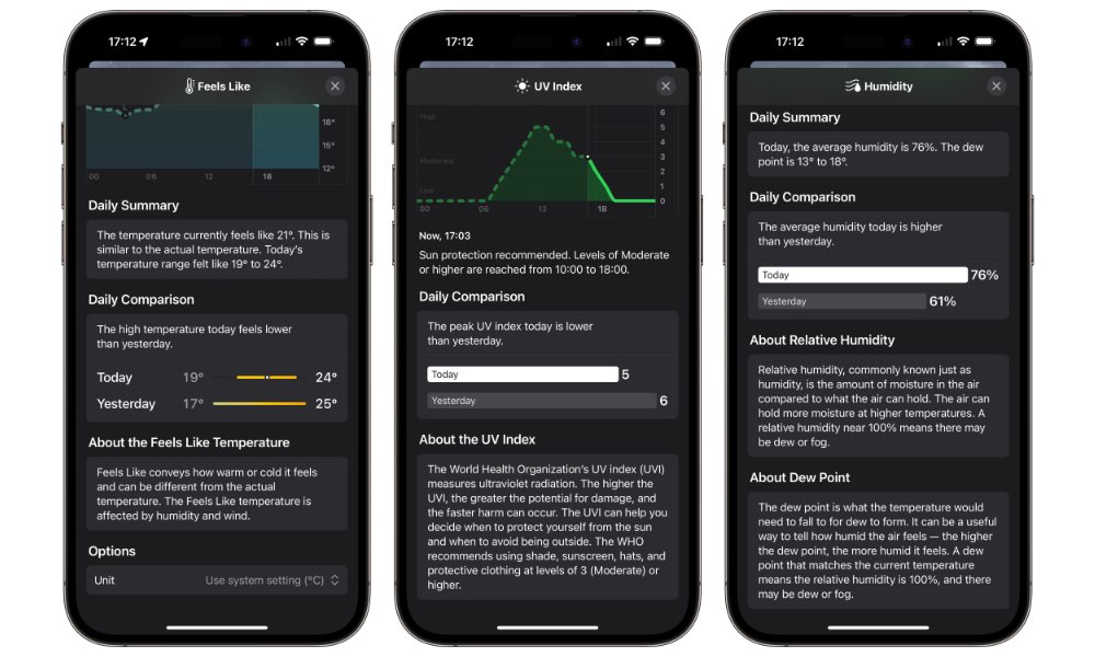 iOS 17 Weather Daily Comparisons