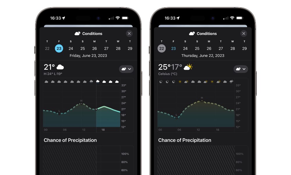 iOS 17 Weather yesterdays weather