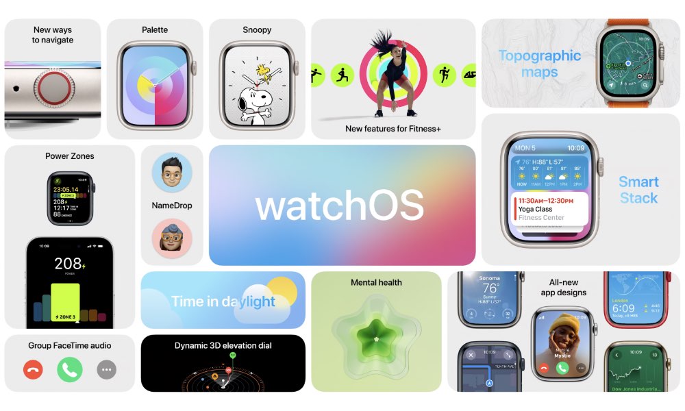 watchOS 10 features