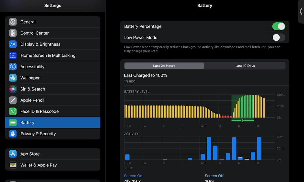 Low Power Mode iPad