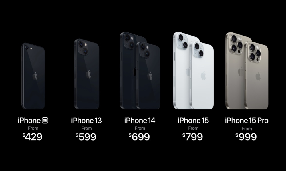 Wonderlust 2023 iPhone Lineup