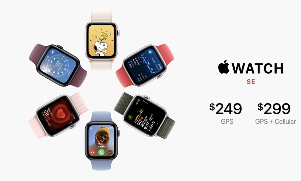 Wonderlust Apple Watch SE Pricing