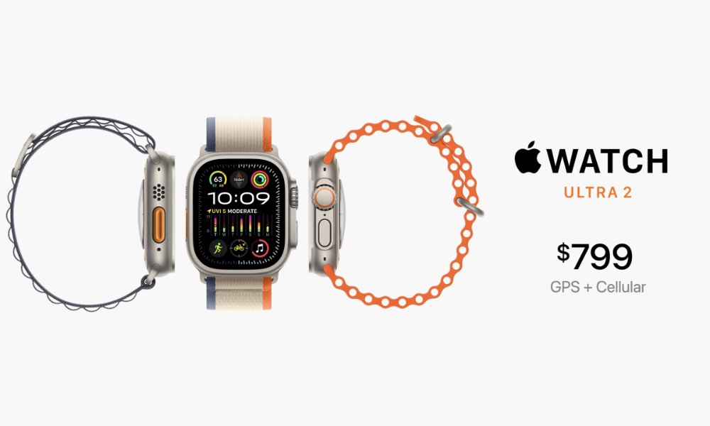 Wonderlust Apple Watch Ultra 2 Pricing