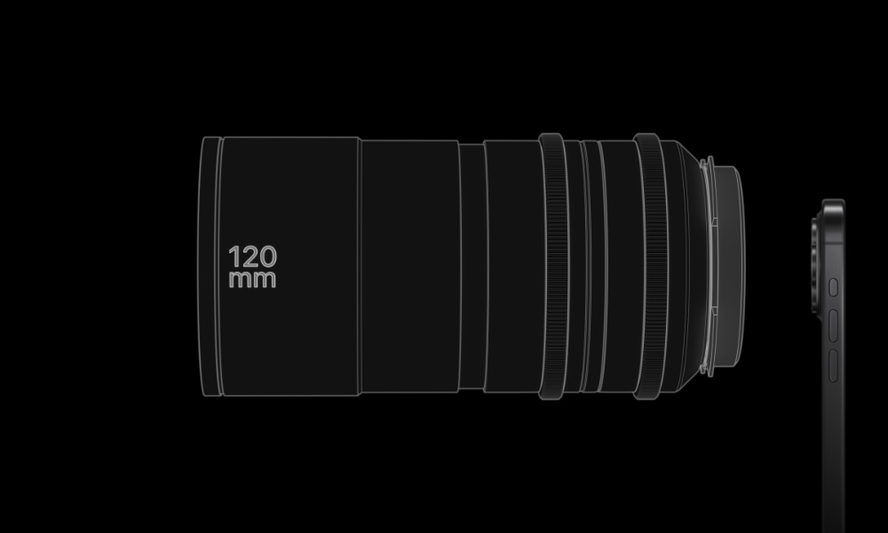 Wonderlust iPhone 15 Pro Max 120mm Lens Comparison