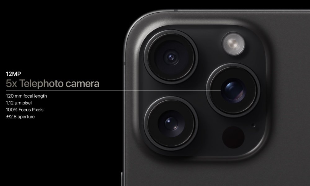 Wonderlust iPhone 15 Pro Max 5X Telephoto Camera