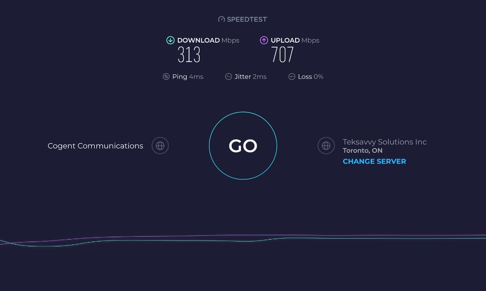 PureVPN Speedtest Toronto