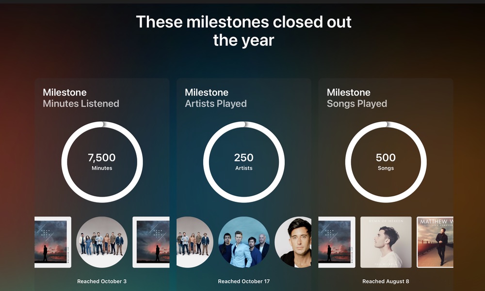 Apple Music Replay 2023 Milestones