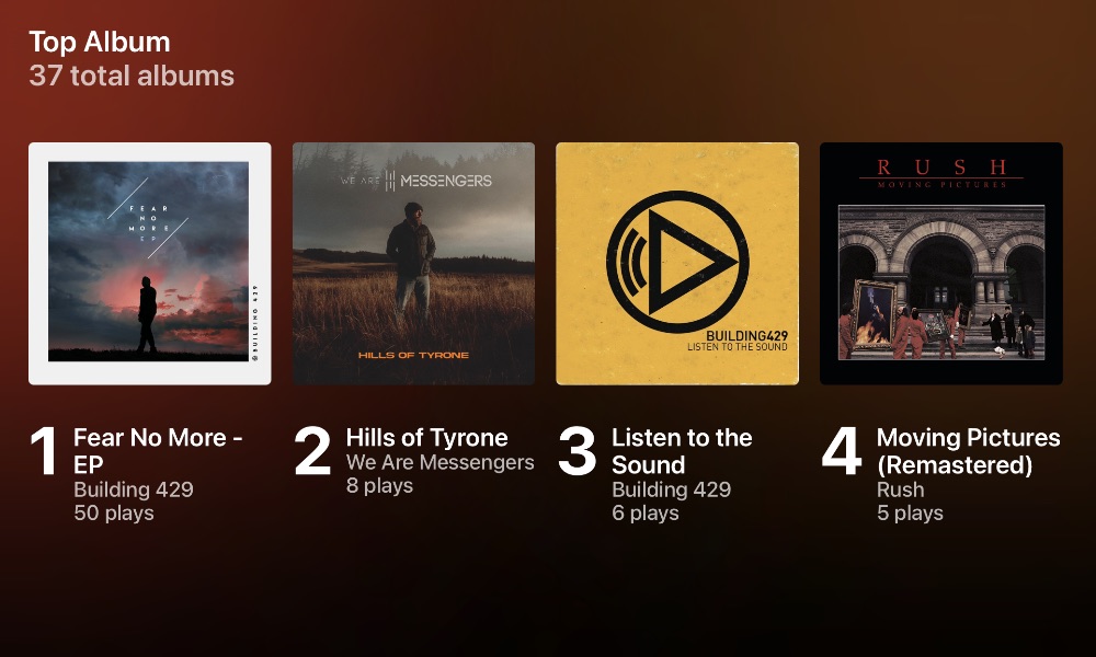 Apple Music Replay 2023 top albums