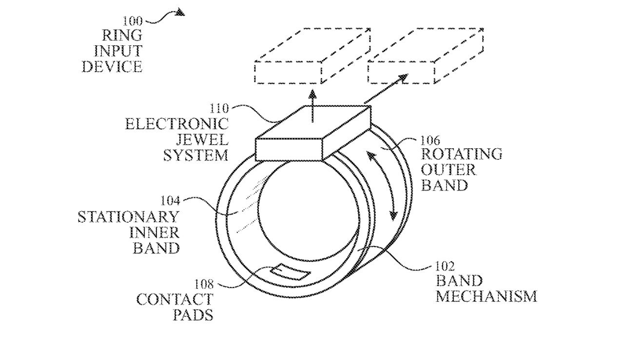 Apple smart ring concept 2