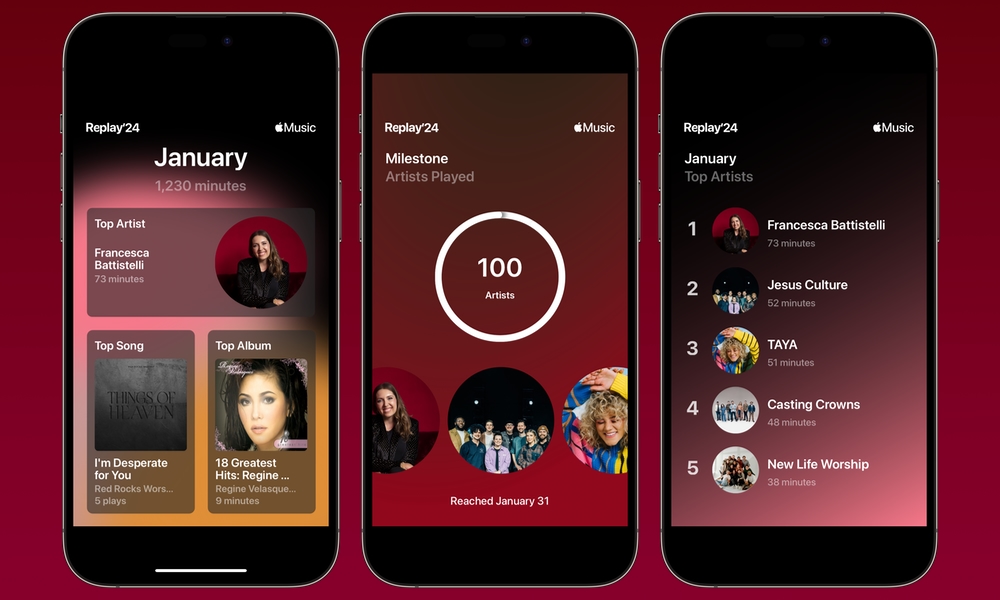 Apple Music Replay Monthly 2024