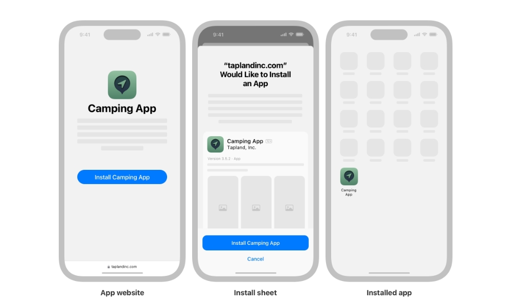 iPhone Web Distribution