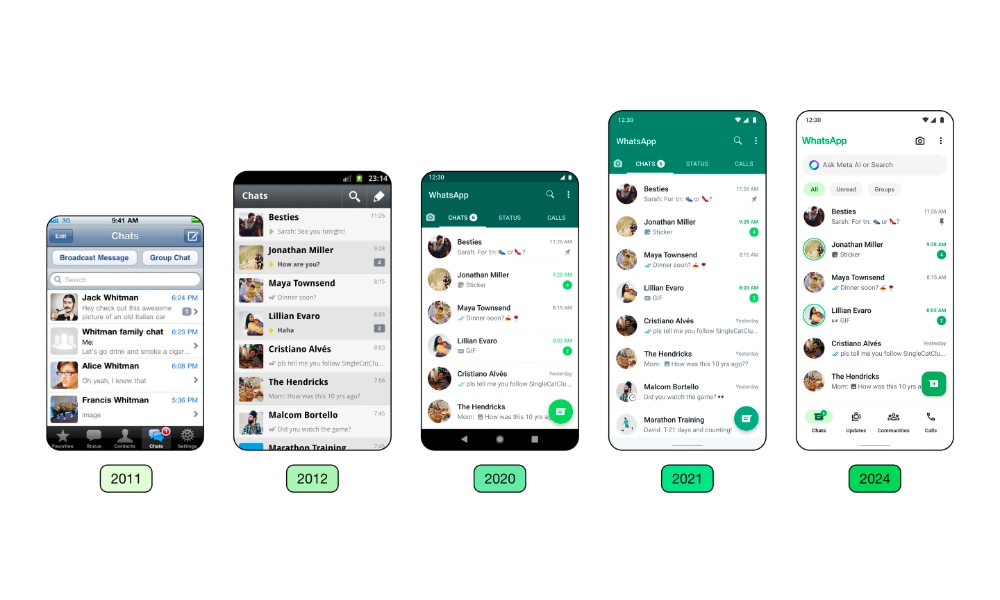 WhatsApp iPhone design evolution.jpg