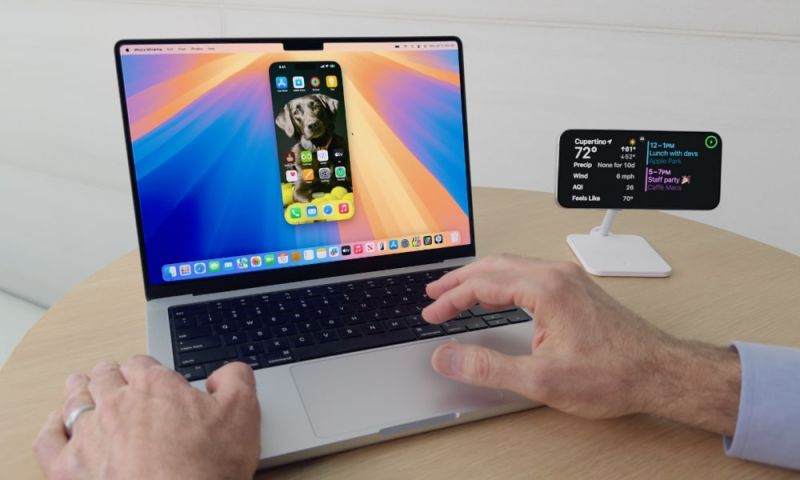 WWDC24 268