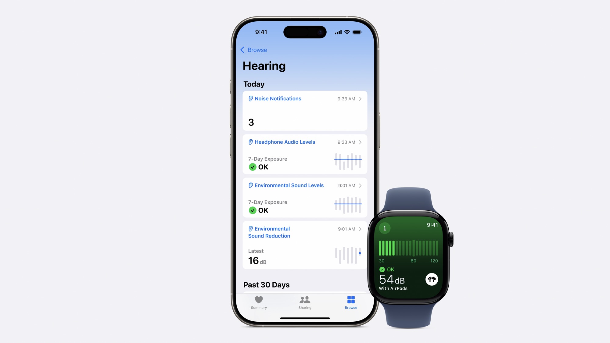 Glowtime AirPods 35