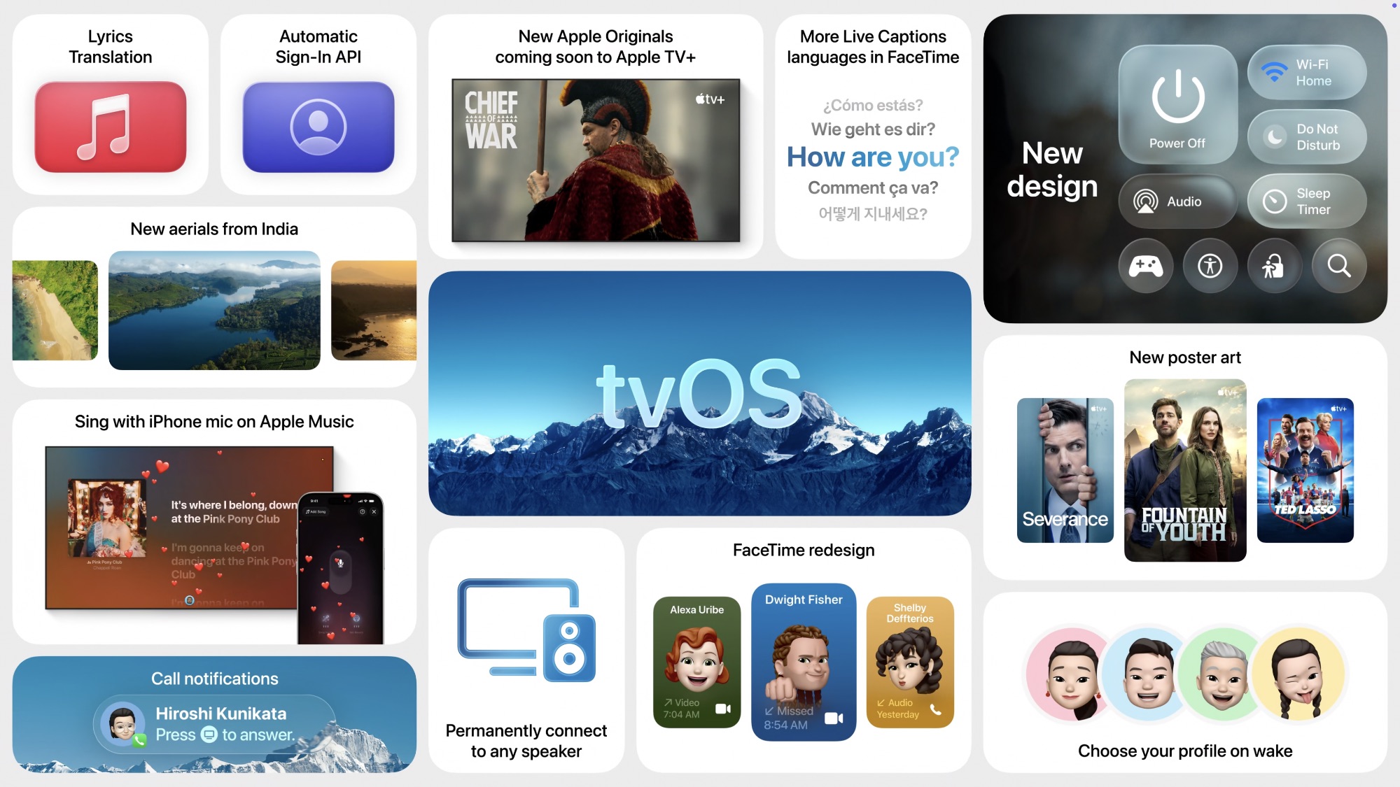 WWDC25 tvOS 26 summary