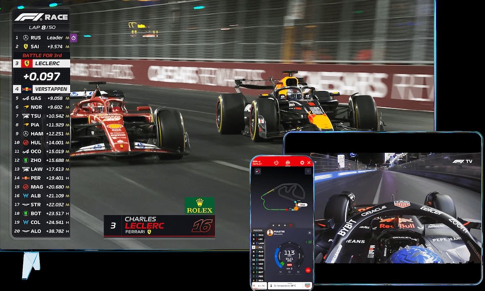 f1 tv