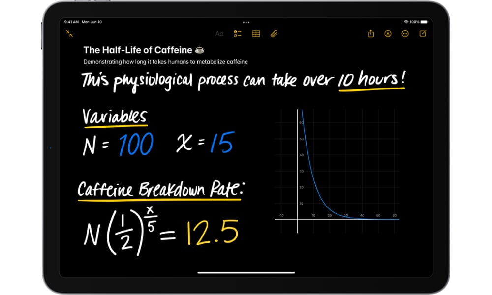 iPadOS 18 Math Notes 2D Graphing