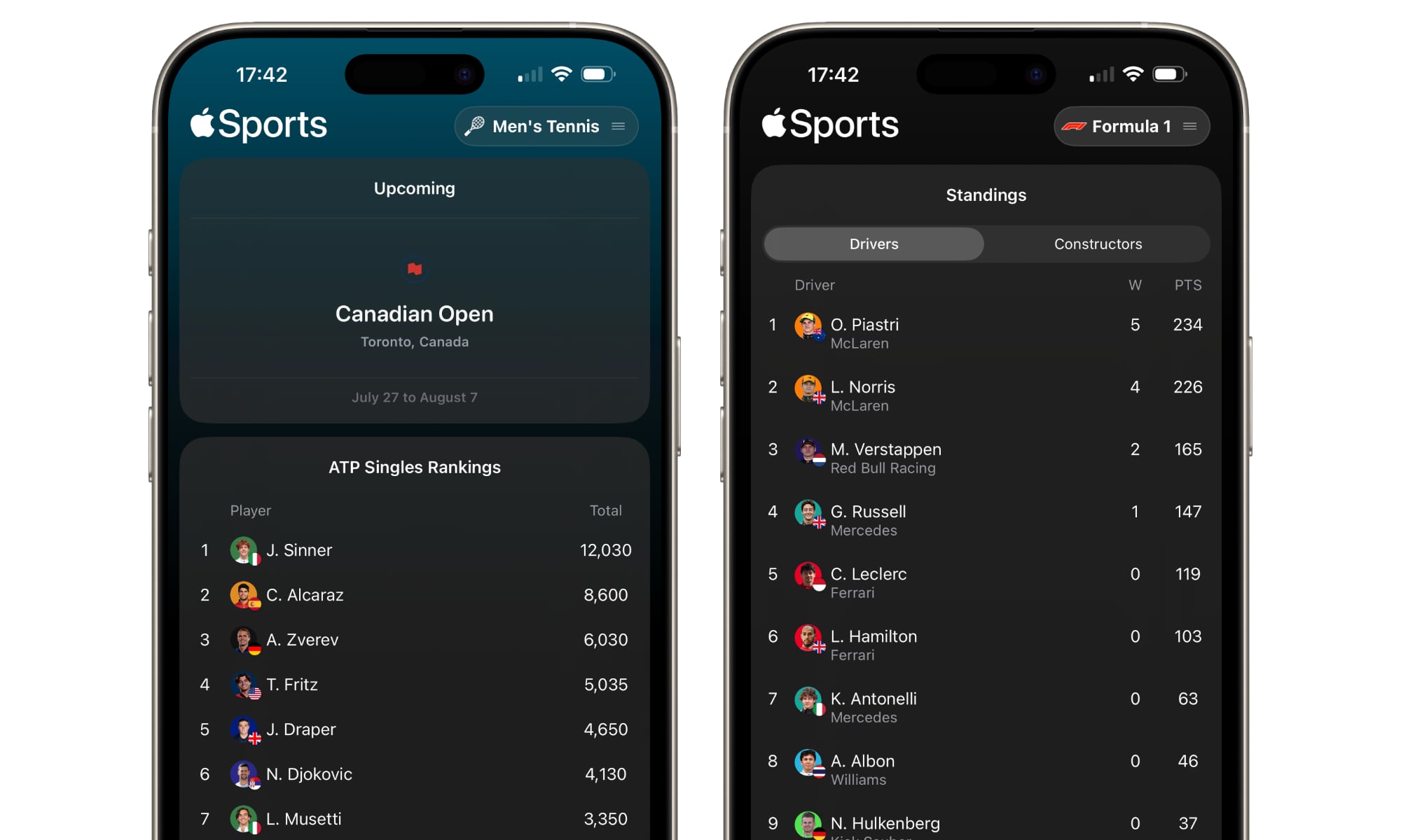 Apple Sports Tennis and Formula 1