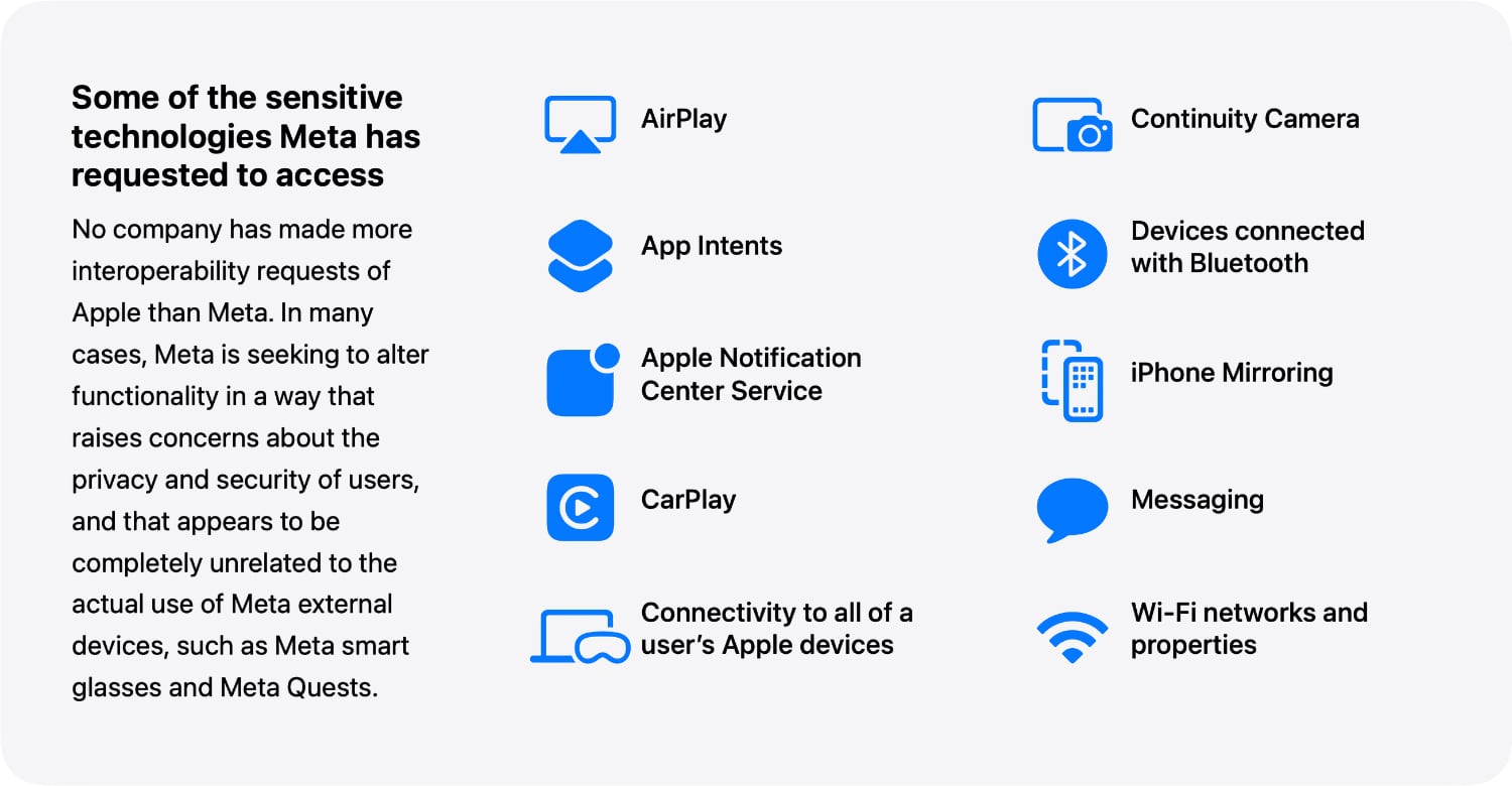 Apple Meta data requests Its Getting Personal Whitepaper Dec 2024