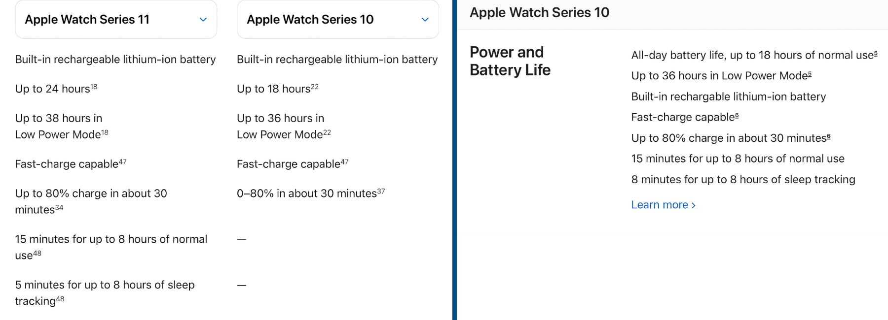 Apple Watch Series 11 vs Series 10 specs