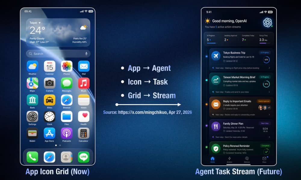 A conceptual look at how OpenAI&rsquo;s "Agent Task Stream" could replace the static app grid we&rsquo;ve used since 2007.