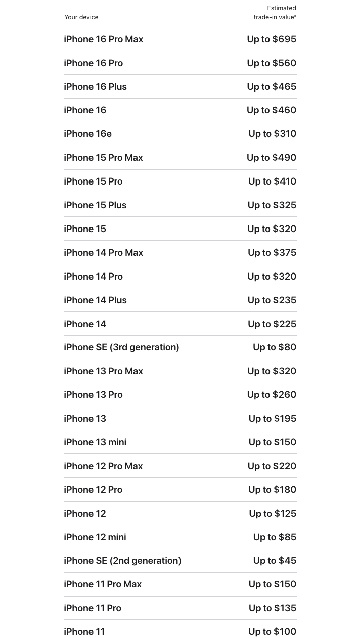 trade in iphones