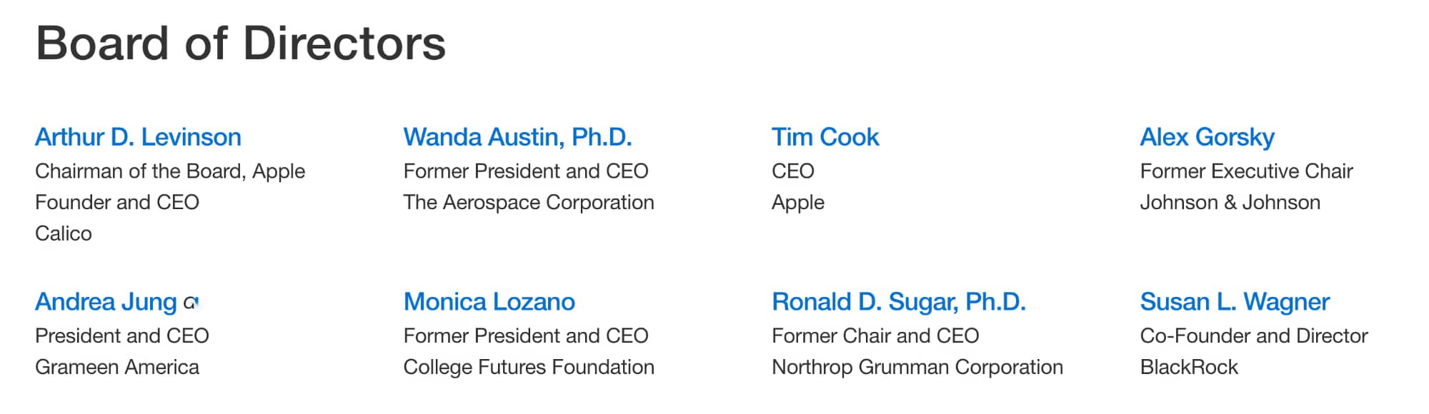Apple Board of Directors Aug 2026.jpg