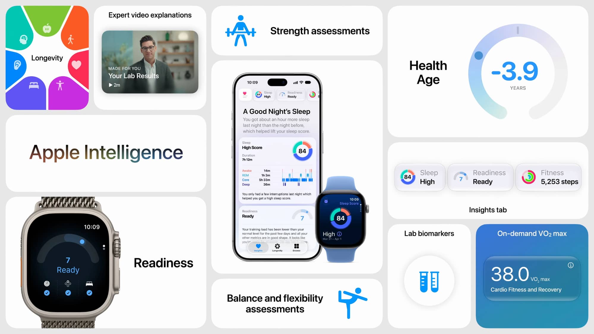 Apple Event Sept 2026 Health Features
