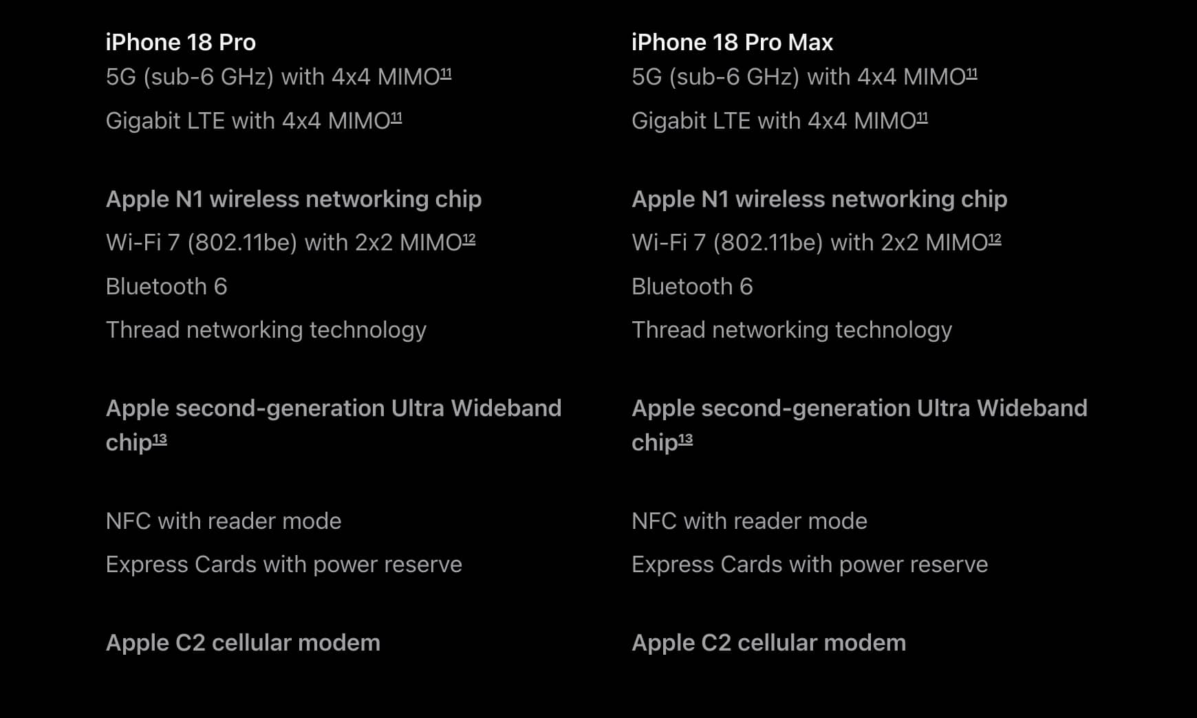 iPhone 18 Pro cellular specs CA