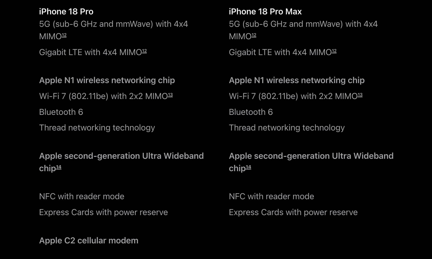 iPhone 18 Pro cellular specs US