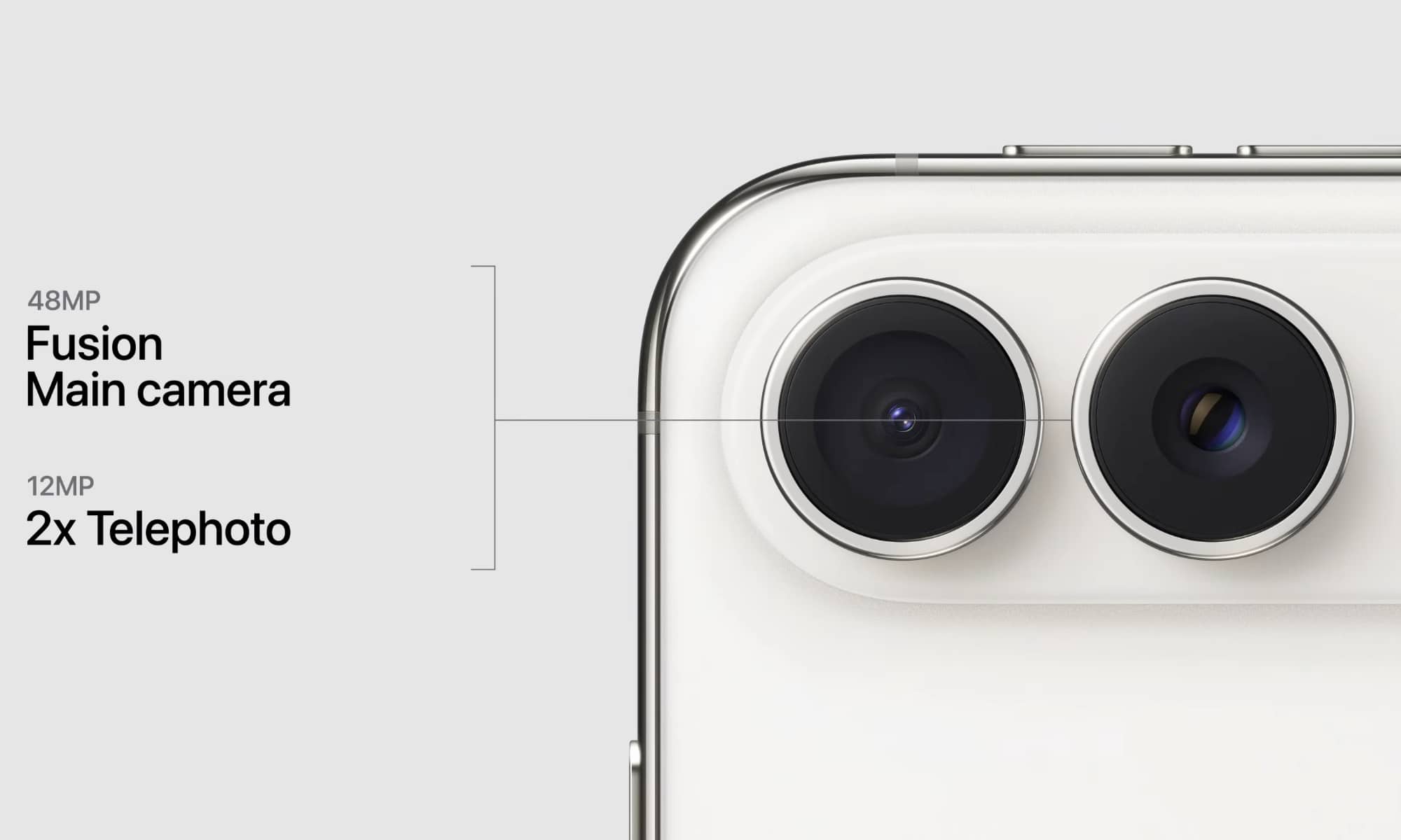 iPhone Duo cameras